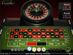 Europees Roulette