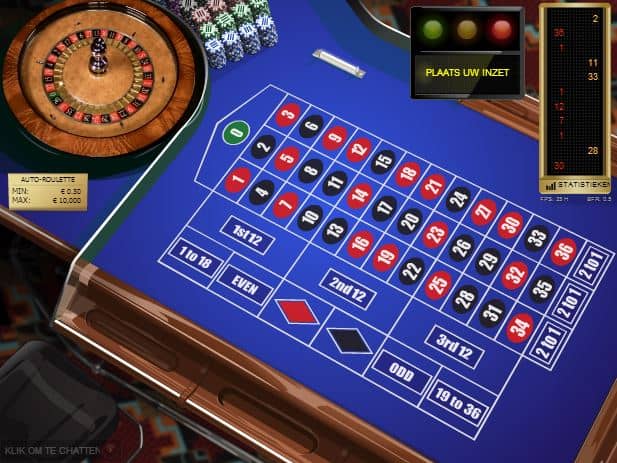 Maximum inzet roulette holland casino slot machines